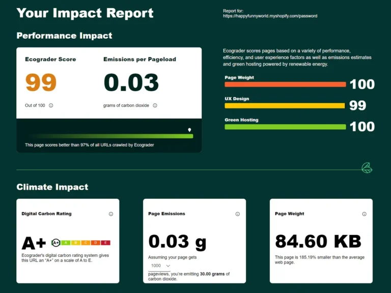 Billede af ecograder score resultatet for HFW.